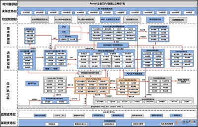 南京天加環境 打造精細化生產智能工廠的工程管理服務