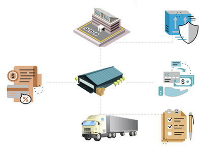 工廠ERP管理系統(tǒng) 秘亞中英文軟件的工程管理服務