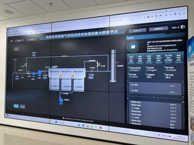 有機廢氣處理設備是否“健康”？無錫探索一個平臺管起來