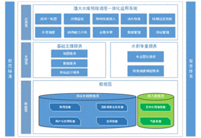 南水北調工程通水40周年 跨流域調水的豐碑與可持續管理服務