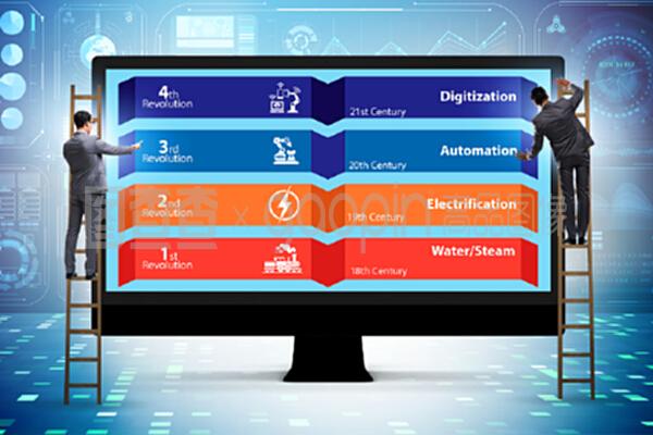 工業4.0 概念、發展階段與工程管理服務的融合演進